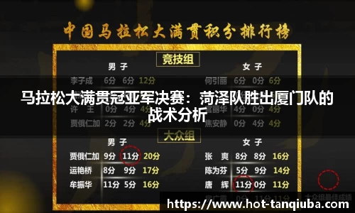 马拉松大满贯冠亚军决赛：菏泽队胜出厦门队的战术分析